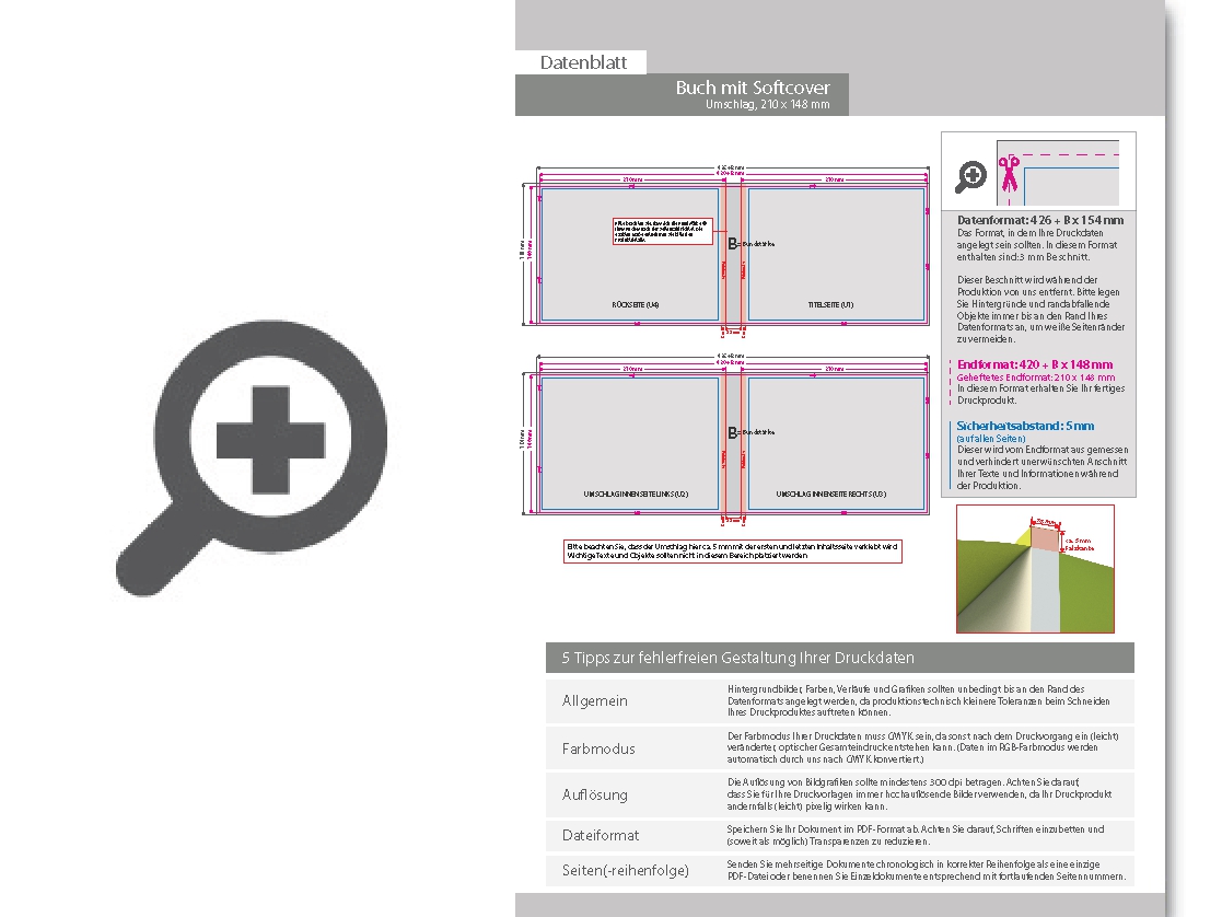 Product Bild buch_din_a5_quer__umschlag__softcover_4_4-farbig__inhalt__240_farbige_innenseiten_(4_4-farbig)